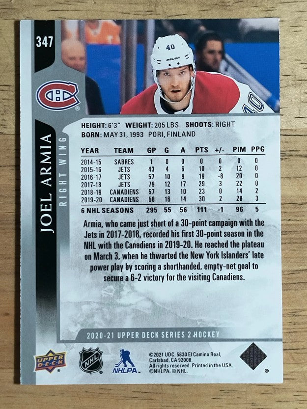 2020-21 Upper Deck #347 Joel Armia