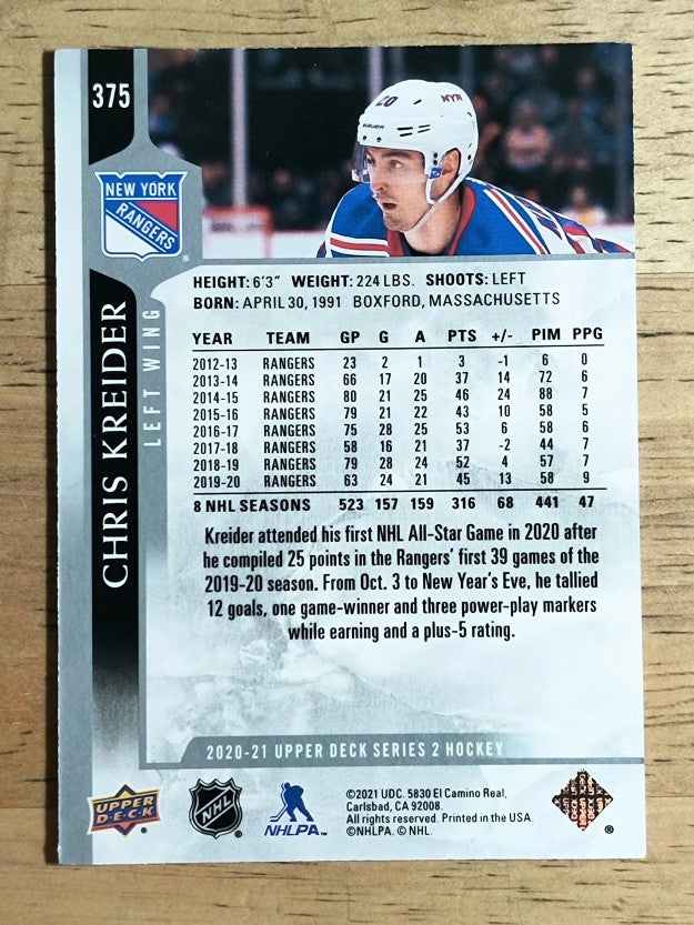 2020-21 Upper Deck #375 Chris Kreider
