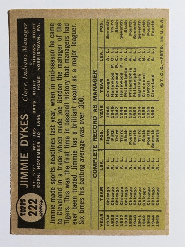 1961 Topps #222 Jimmy Dykes MG (VGEX)