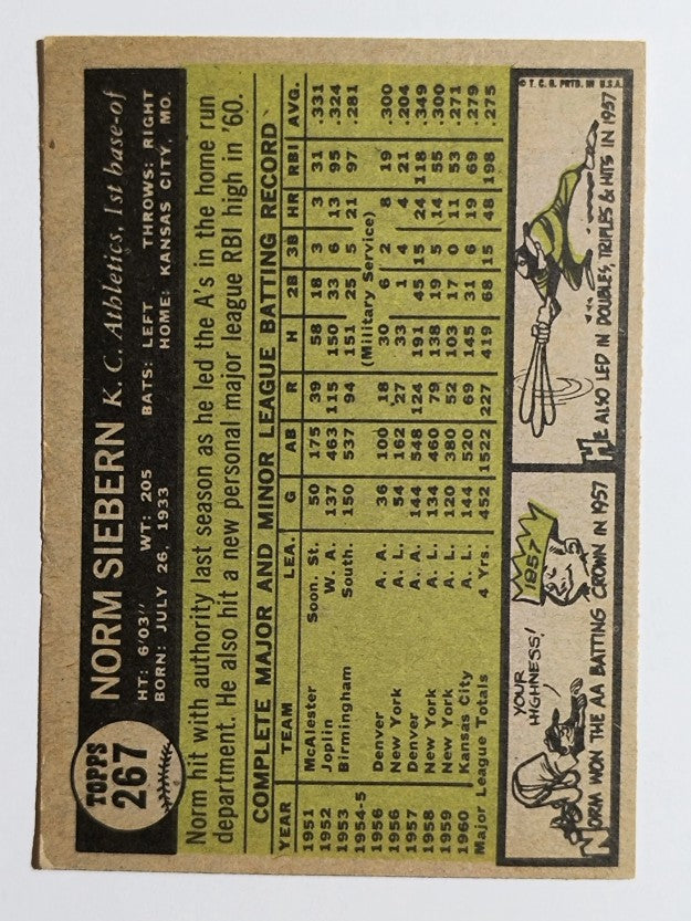 1961 Topps #267 Norm Siebern (EX)