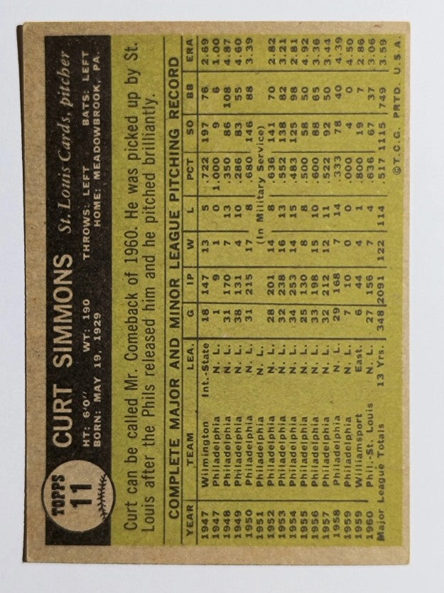 1961 Topps #11 Curt Simmons (EX)