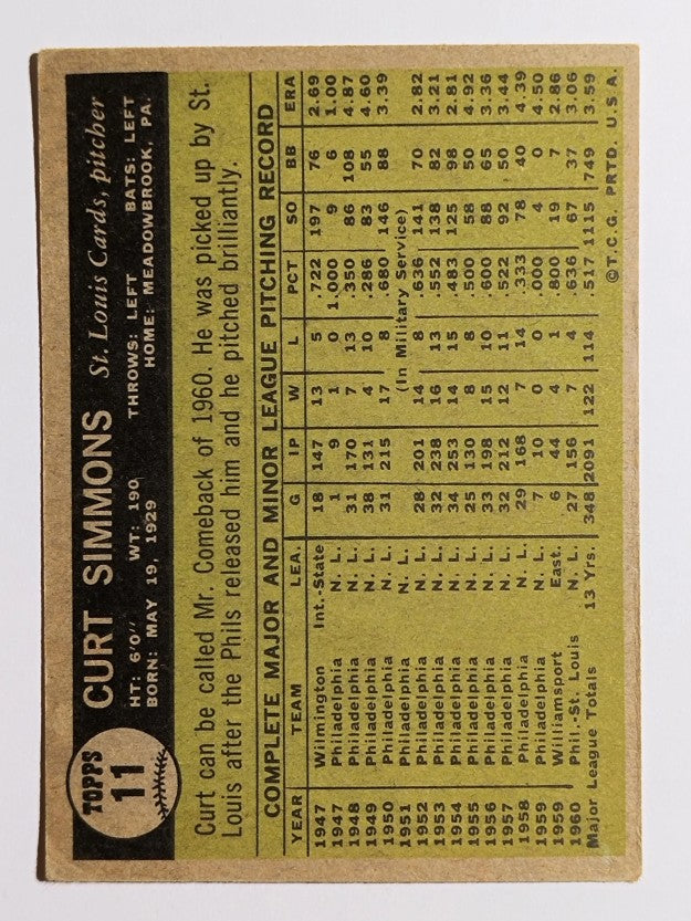 1961 Topps #11 Curt Simmons (VGEX)