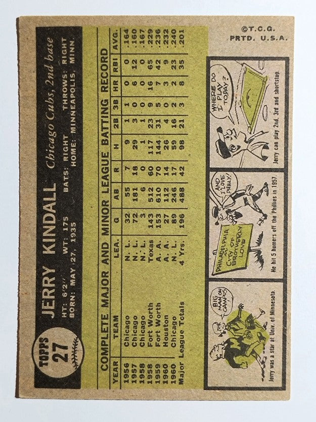 1961 Topps #27 Jerry Kindall (EX)