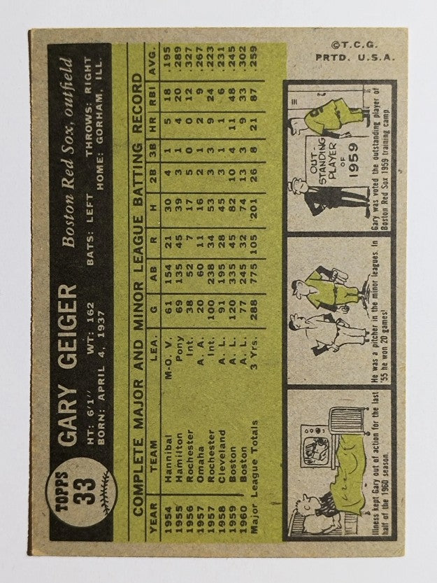 1961 Topps #33 Gary Geiger (EX)
