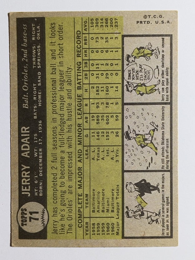 1961 Topps #71 Jerry Adair (VGEX)