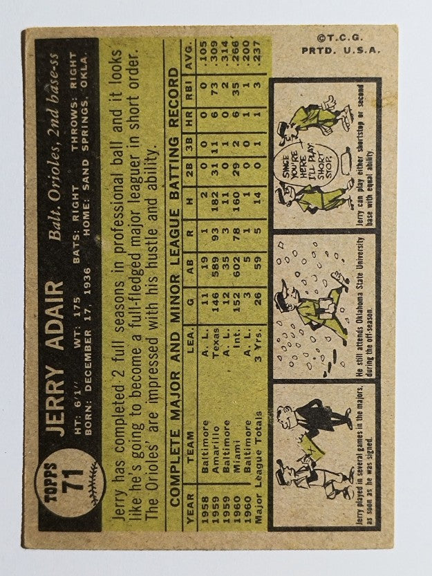 1961 Topps #71 Jerry Adair (VGEX)