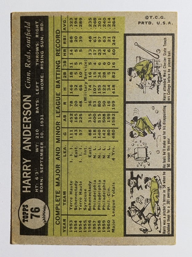 1961 Topps #76 Harry Anderson (VGEX)
