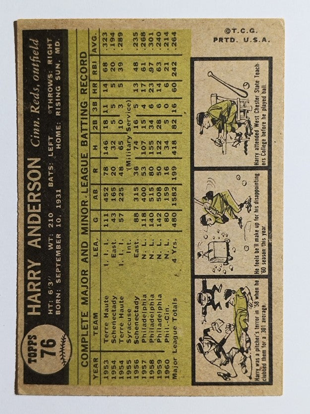 1961 Topps #76 Harry Anderson (VGEX)