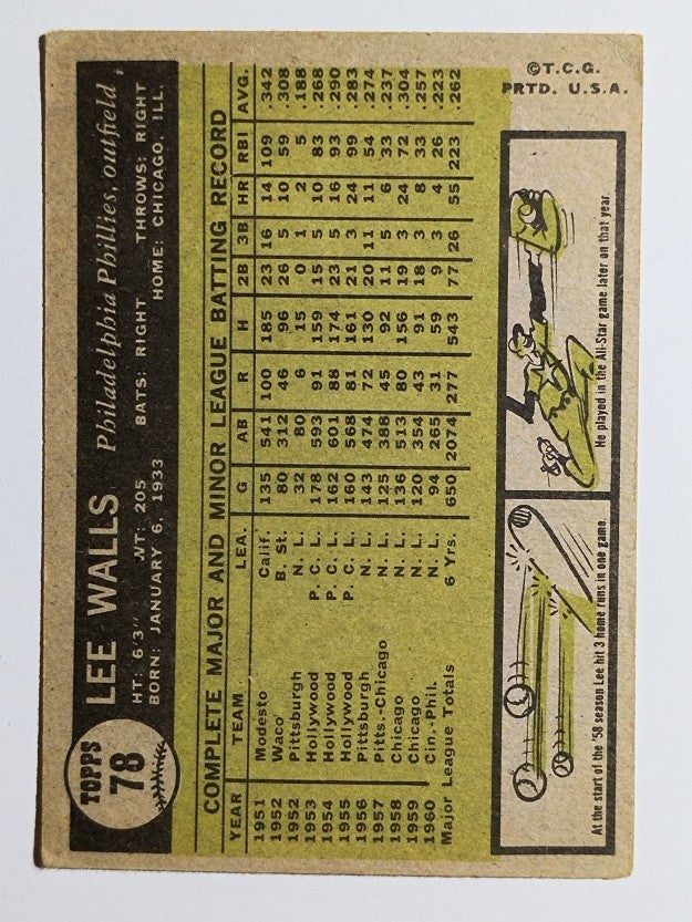 1961 Topps #78 Lee Walls (VGEX)
