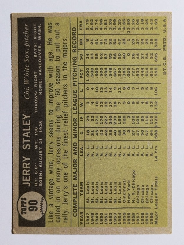1961 Topps #90 Gerry Staley (VGEX)