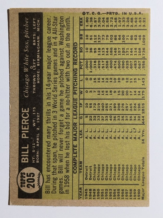 1961 Topps #205 Billy Pierce (VGEX)