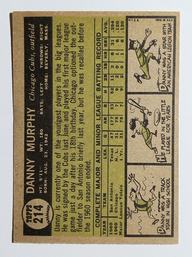 1961 Topps #214 Danny Murphy RC (EX)