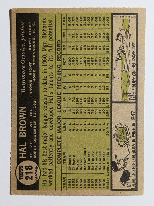 1961 Topps #218 Hal Brown (VGEX)