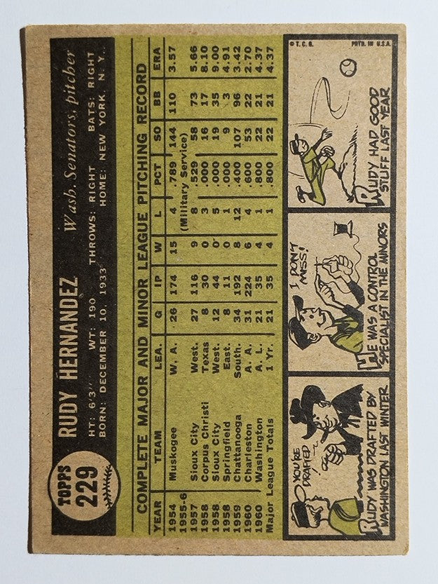 1961 Topps #229 Rudy Hernandez RC (VGEX)