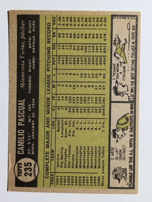 1961 Topps #235 Camilo Pascual (VGEX)