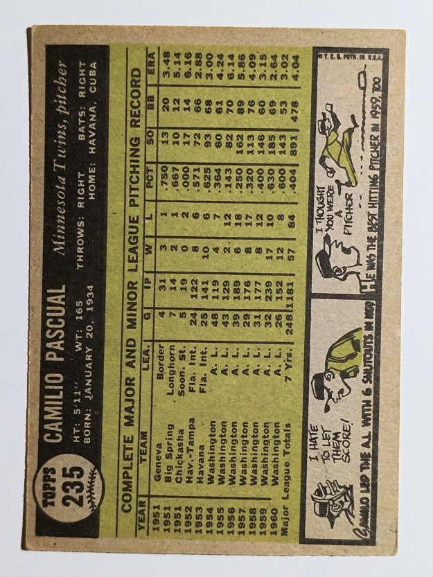1961 Topps #235 Camilo Pascual (VGEX)