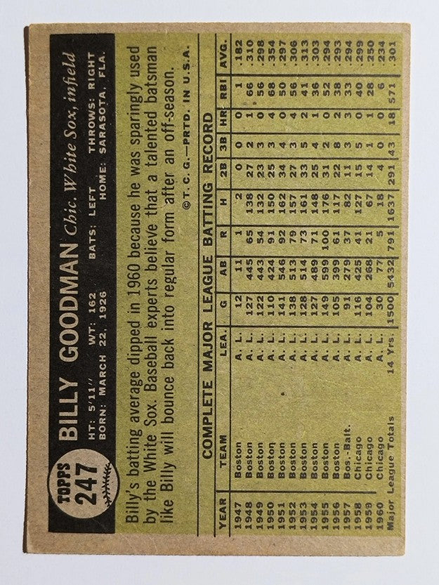 1961 Topps #247 Billy Goodman (VGEX)