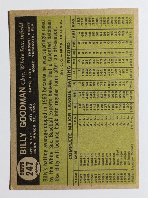 1961 Topps #247 Billy Goodman (VG)