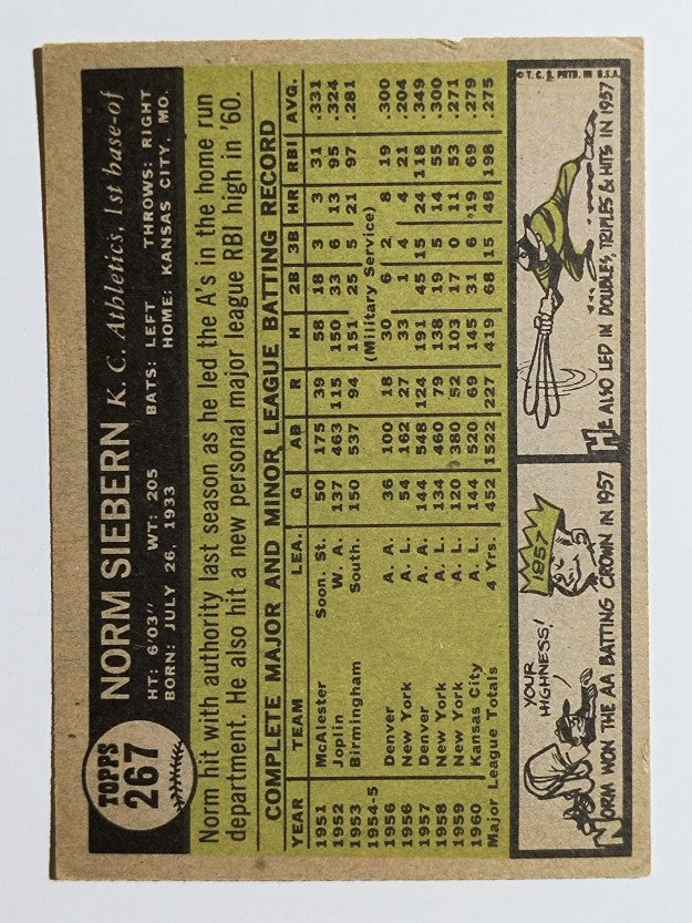 1961 Topps #267 Norm Siebern (VGEX)