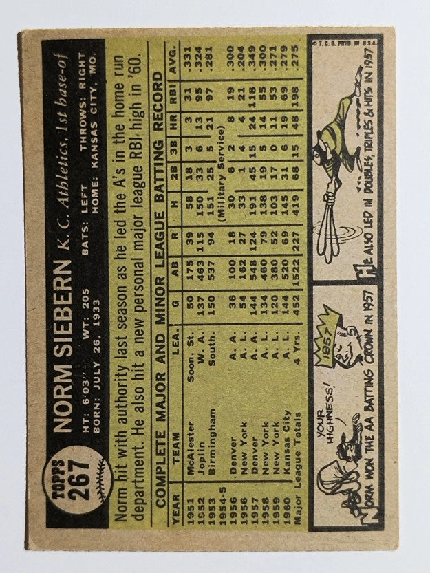 1961 Topps #267 Norm Siebern (VGEX)