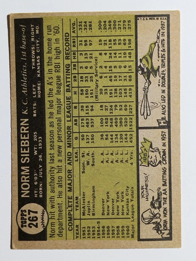 1961 Topps #267 Norm Siebern (VGEX)