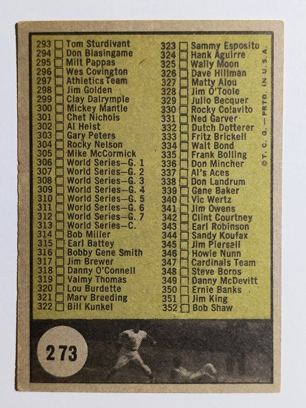 1961 Topps #273A Checklist 4/Copyright symbol/adjacent to/336 Don Mincher (GOOD)