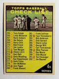 1961 Topps #273A Checklist 4/Copyright symbol/adjacent to/336 Don Mincher (GOOD)