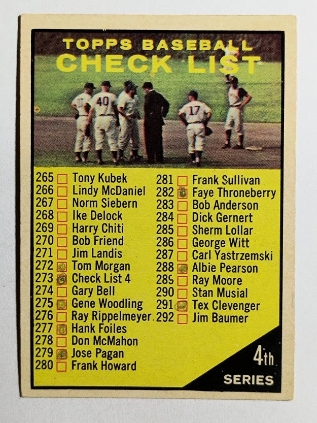 1961 Topps #273A Checklist 4/Copyright symbol/adjacent to/336 Don Mincher (GOOD)