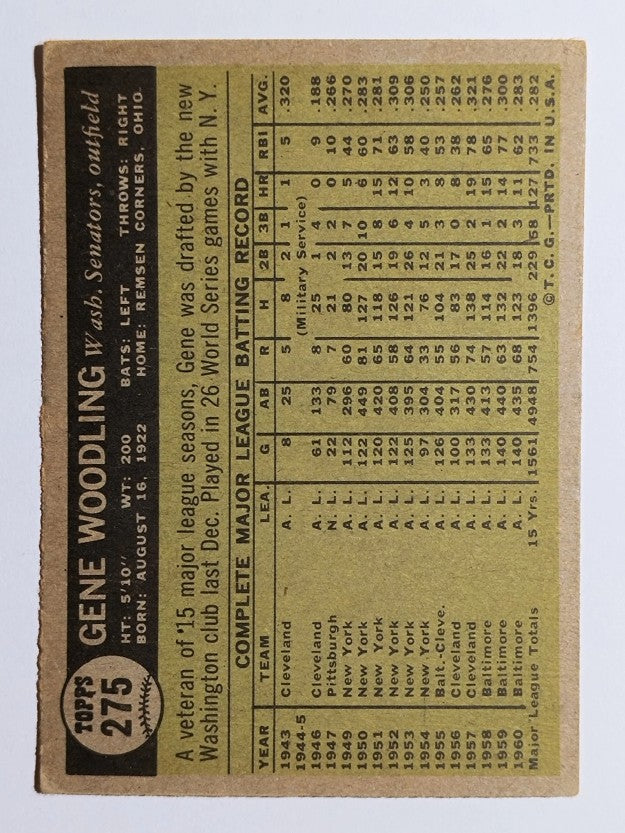 1961 Topps #275 Gene Woodling (VGEX)