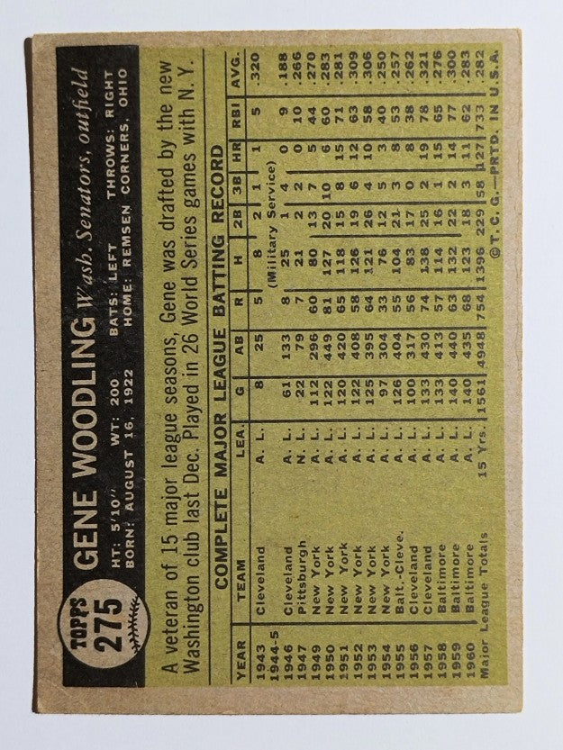 1961 Topps #275 Gene Woodling (VGEX)