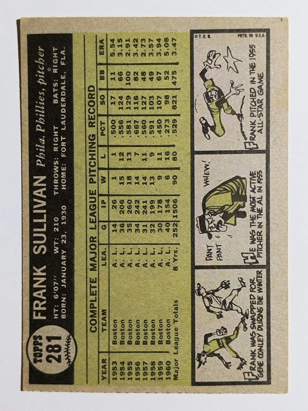 1961 Topps #281 Frank Sullivan (EX)