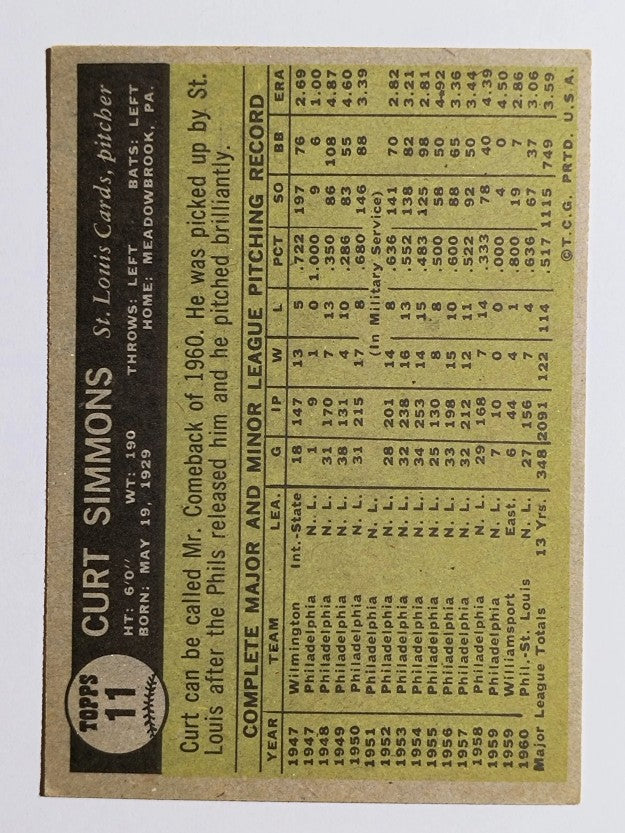 1961 Topps #11 Curt Simmons (EX)