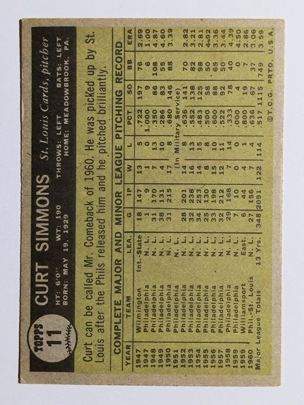 1961 Topps #11 Curt Simmons (VGEX)