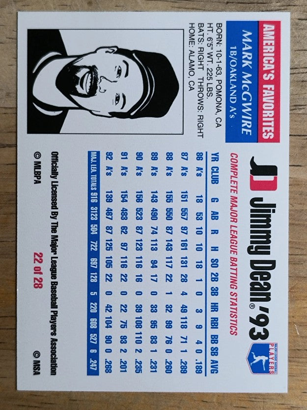1993 Jimmy Dean #22 Mark McGwire
