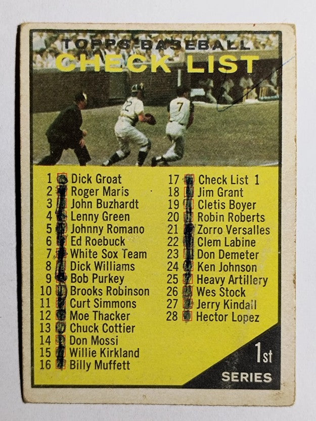 1961 Topps #17 Checklist 1 (POOR)