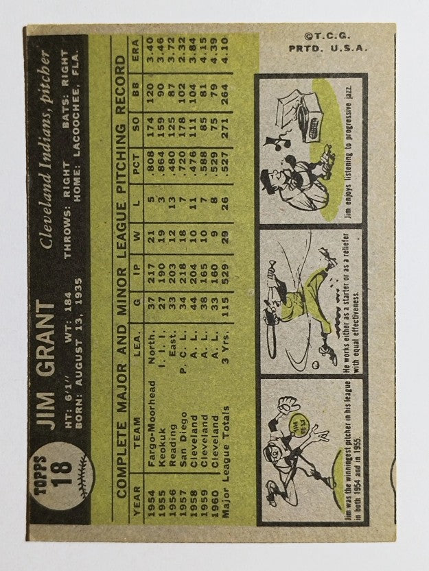 1961 Topps #18 Jim Grant (EX)