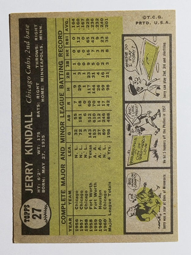 1961 Topps #27 Jerry Kindall (EX)