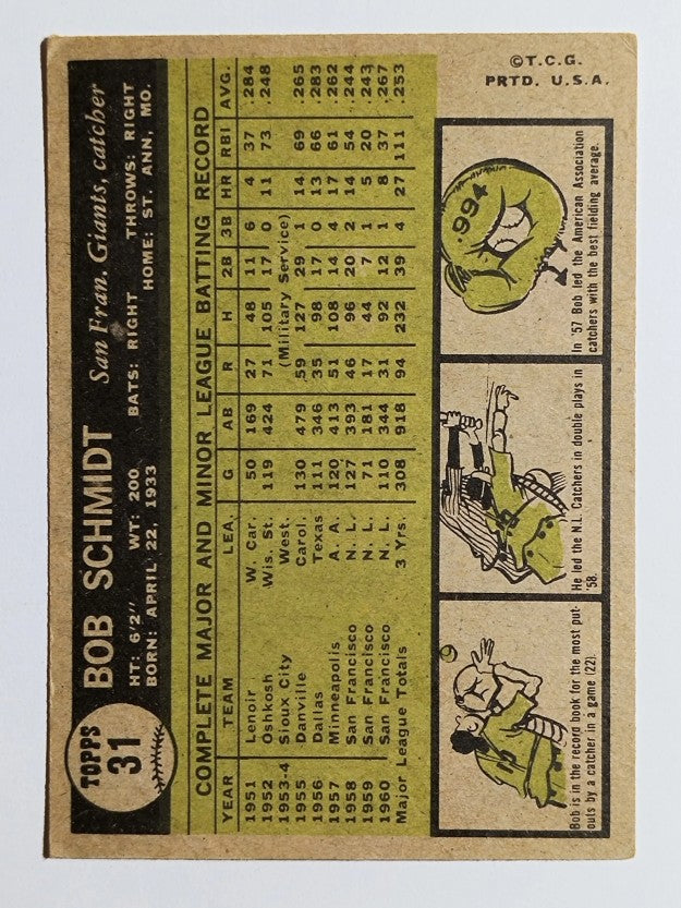 1961 Topps #31 Bob Schmidt (VGEX)