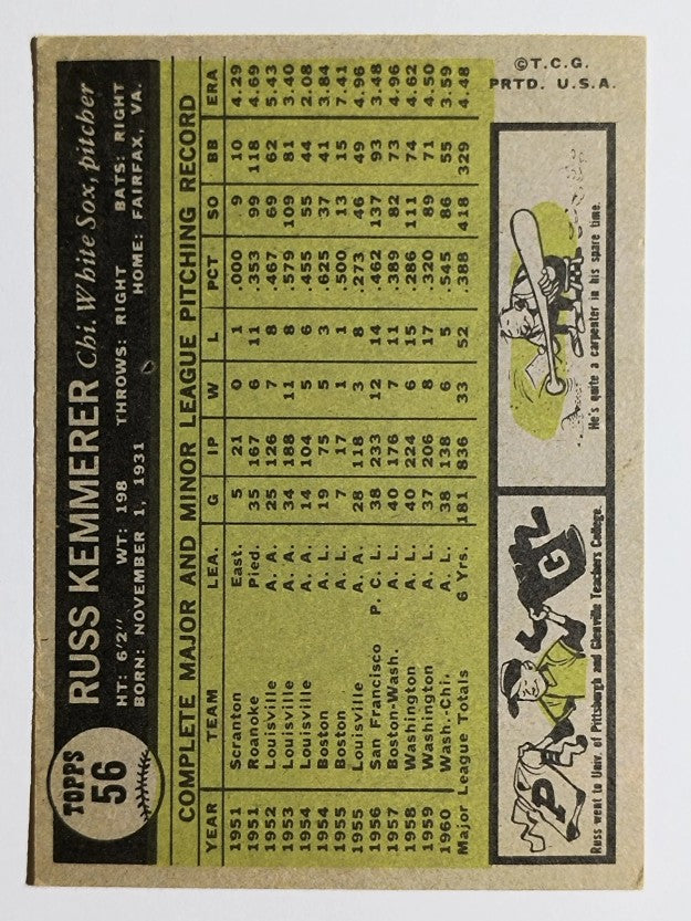 1961 Topps #56 Russ Kemmerer (EX)