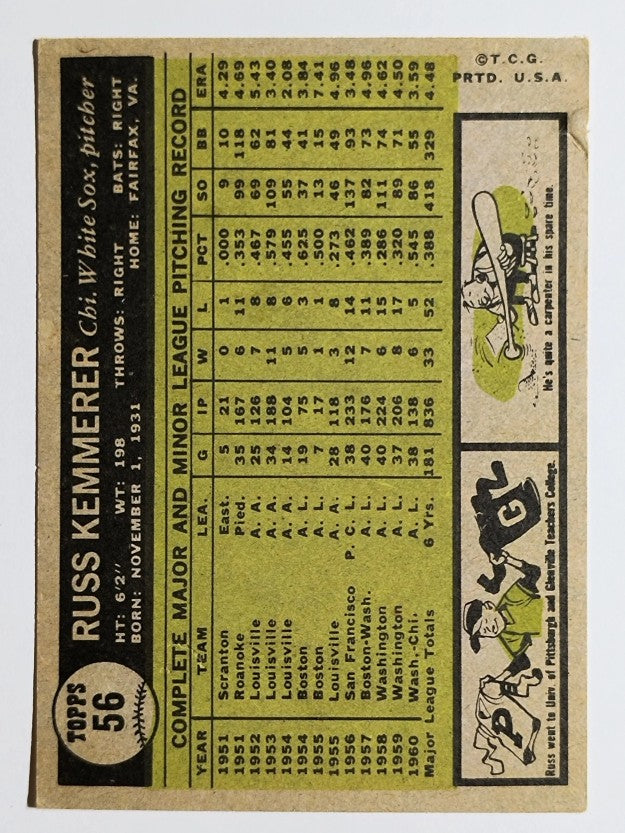 1961 Topps #56 Russ Kemmerer (VGEX)