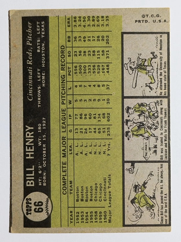 1961 Topps #66 Bill Henry (VGEX)