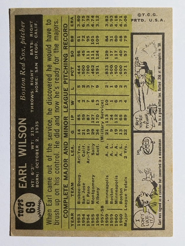 1961 Topps #69 Earl Wilson (EX)