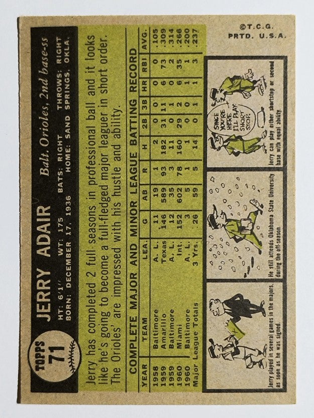 1961 Topps #71 Jerry Adair (EX)