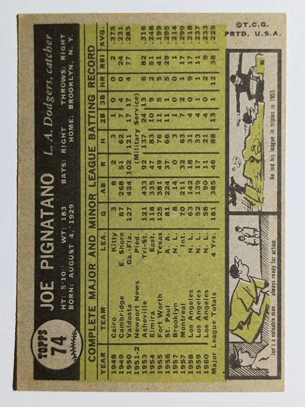 1961 Topps #74 Joe Pignatano (EX)