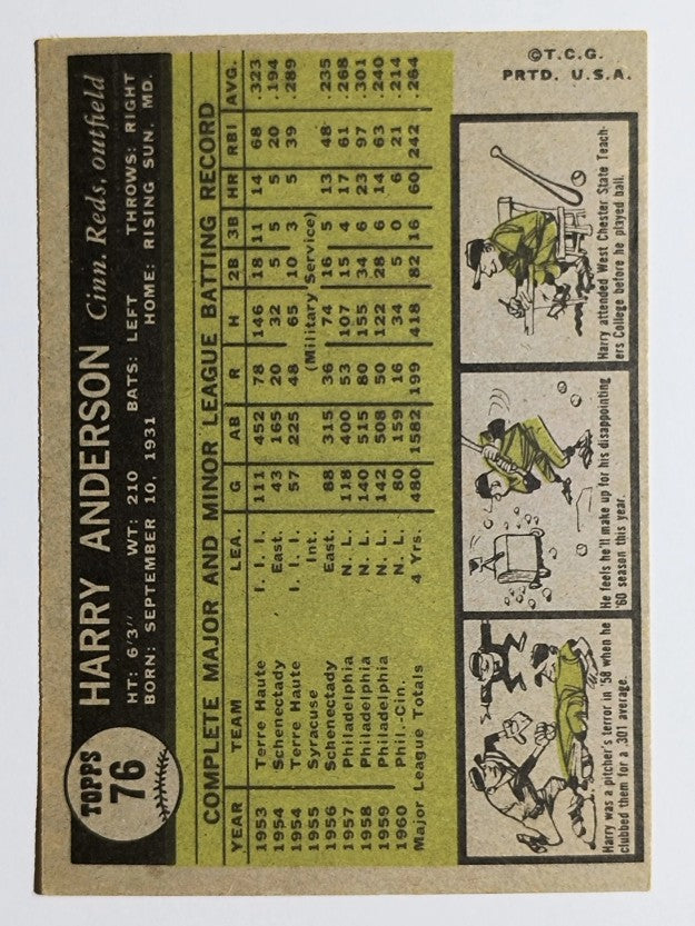 1961 Topps #76 Harry Anderson (EX)