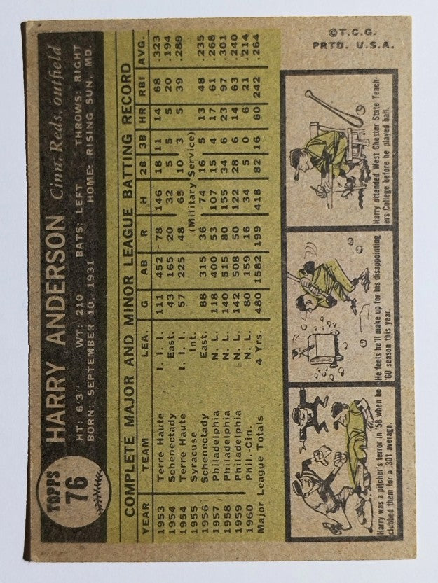 1961 Topps #76 Harry Anderson (VGEX)