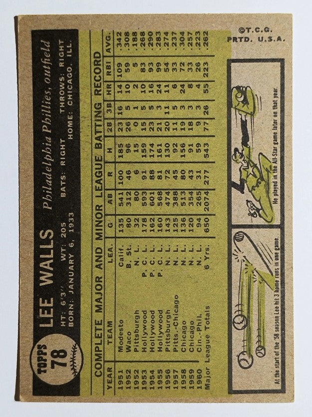 1961 Topps #78 Lee Walls (EX)