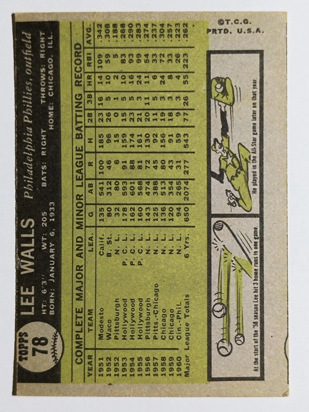 1961 Topps #78 Lee Walls (VGEX)