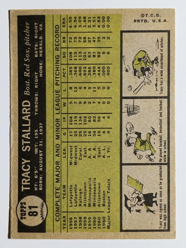 1961 Topps #81 Tracy Stallard RC (VGEX)