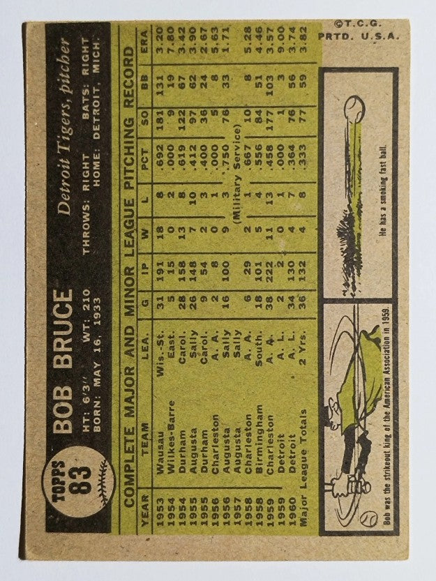 1961 Topps #83 Bob Bruce (VGEX)